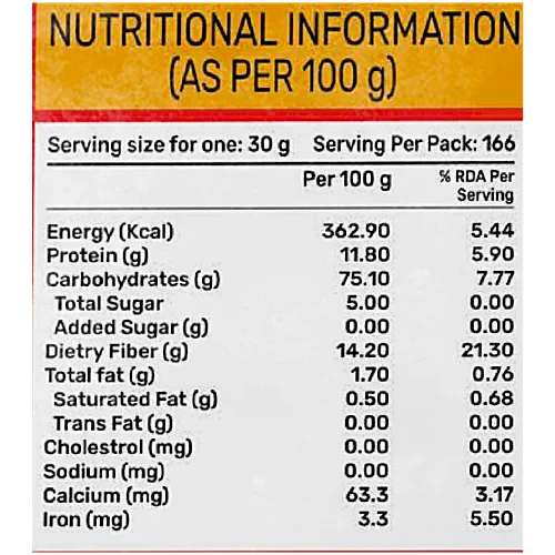 Pansari Atta Chakki Fresh 5kg