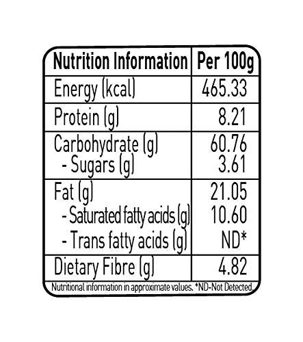 Top Raman Aata Masala Maggi 70g, 280g