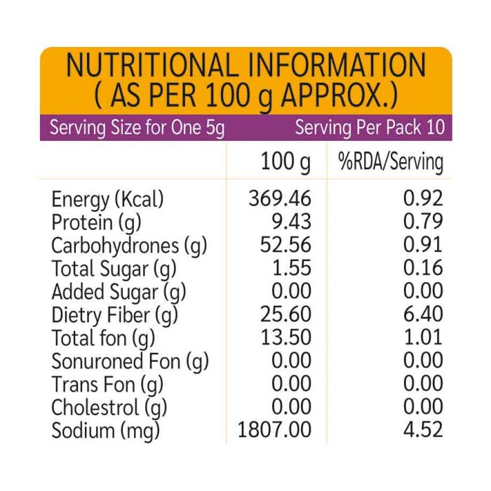 Pansari Shasha Tea Masala 50g