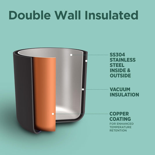 Milton Aura 1000 Thermosteel Bottle 1U | Vacuum Insulated Flask | 1L