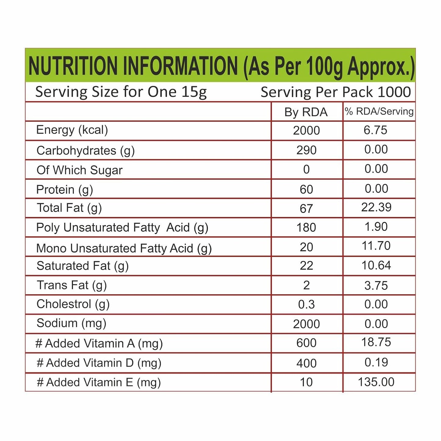 Pansari Refined Soyabean Oil 5l