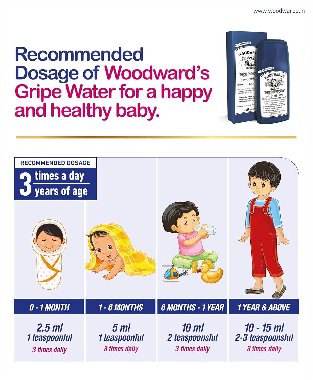 Woodwards Gripe Water 200ml