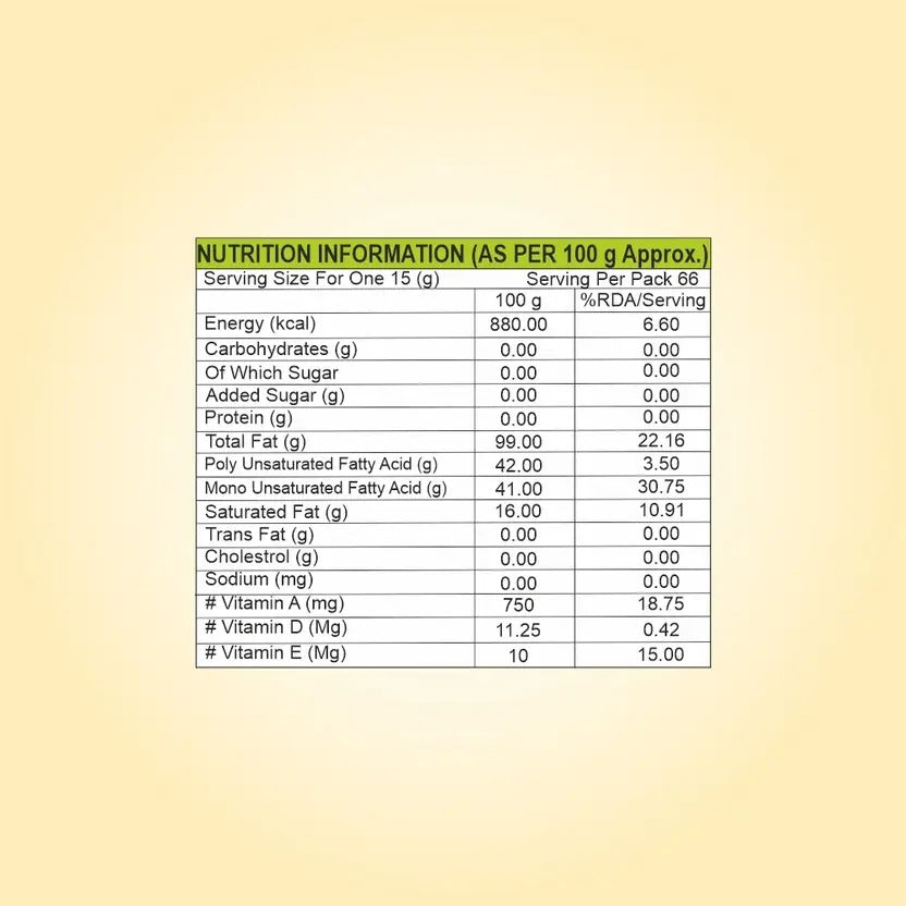 Pansari Tilsari Oil 750ml