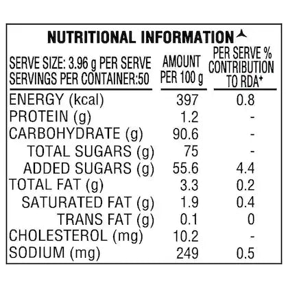 Parle Londonderry Candies 217g