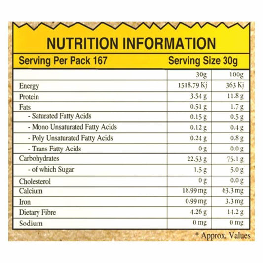Pansari MP Sarbati 10kg