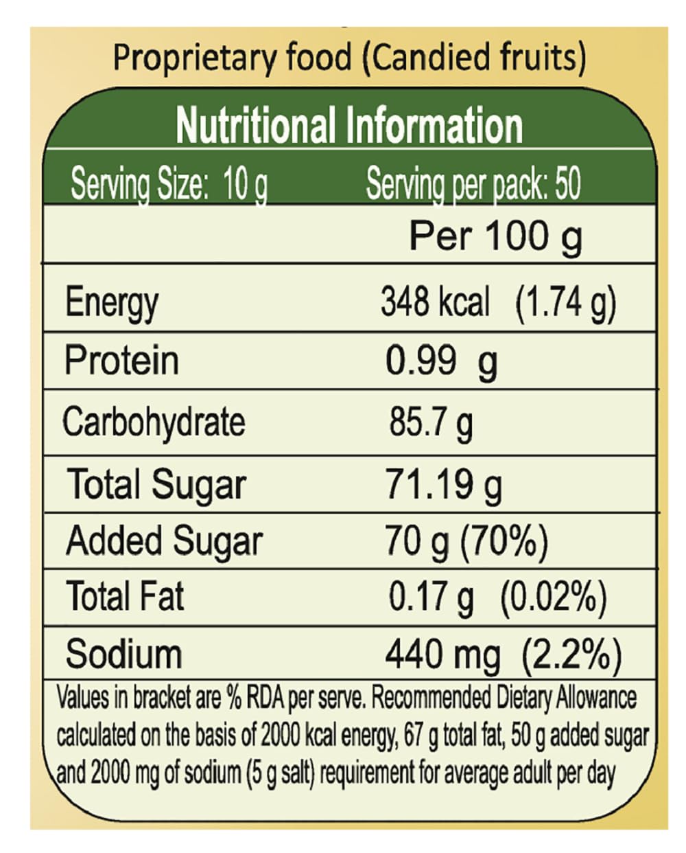 Patanjali Amla Chatpati Candy 500g