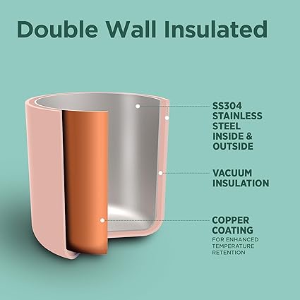 Milton Aura750 Thermosteel Bottle 1U | Vacuum Insulated Flask | 725ML