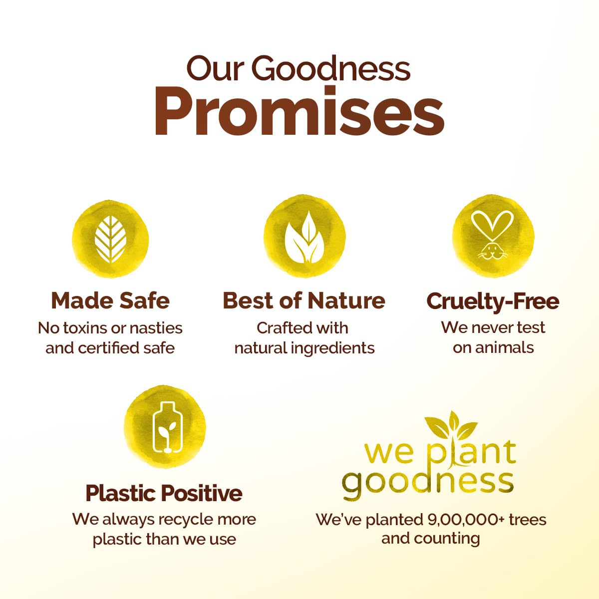 Mamaearth Vitamin C Daily Glow Face Wash 100ml