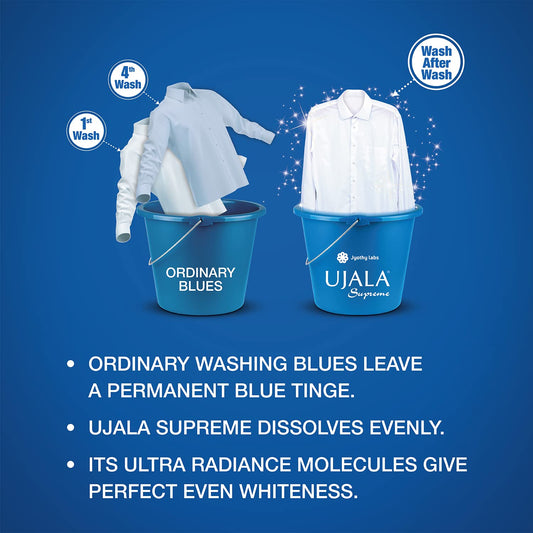 Ujala 250ml