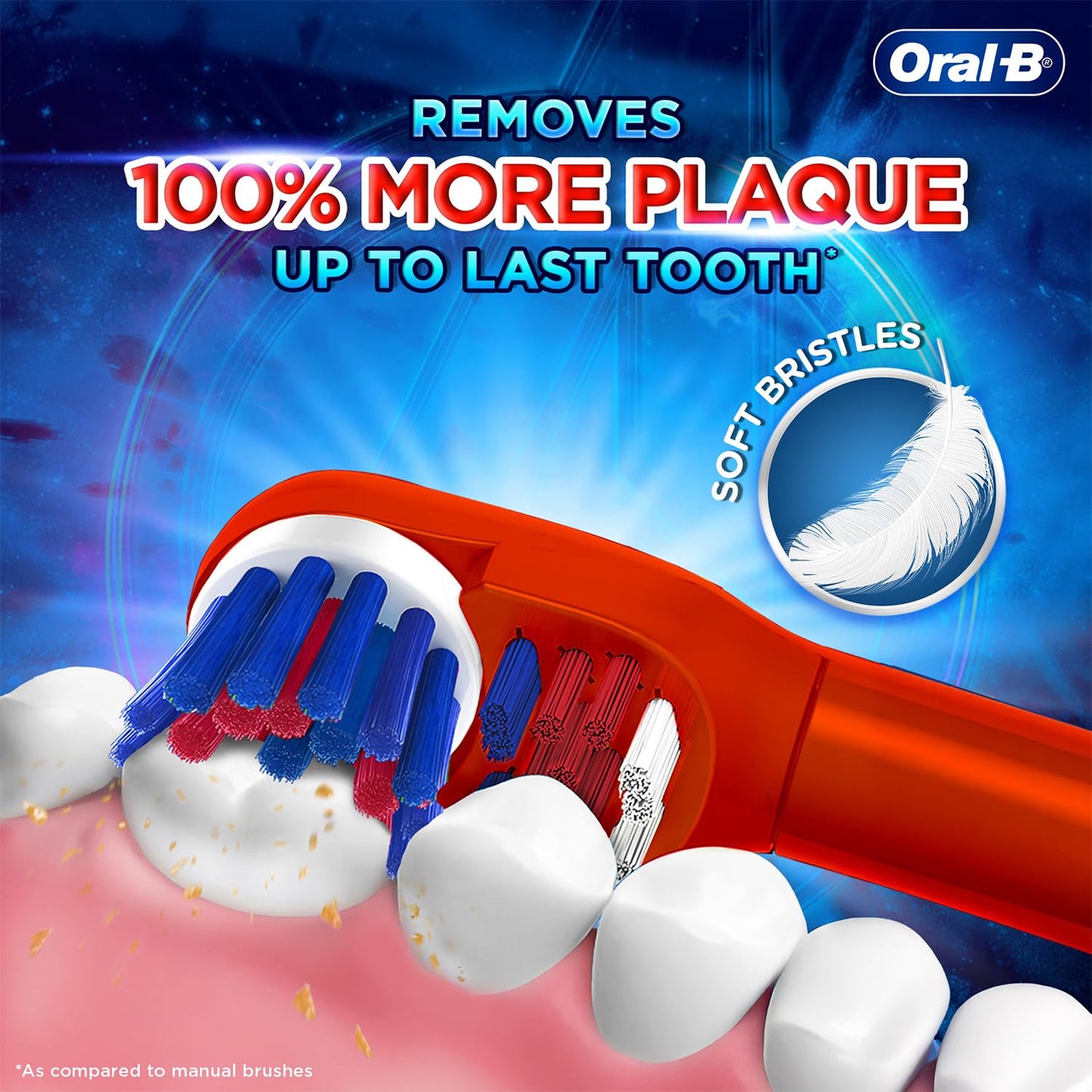 Oral-B Battery Toothbrush 1N Mrp799