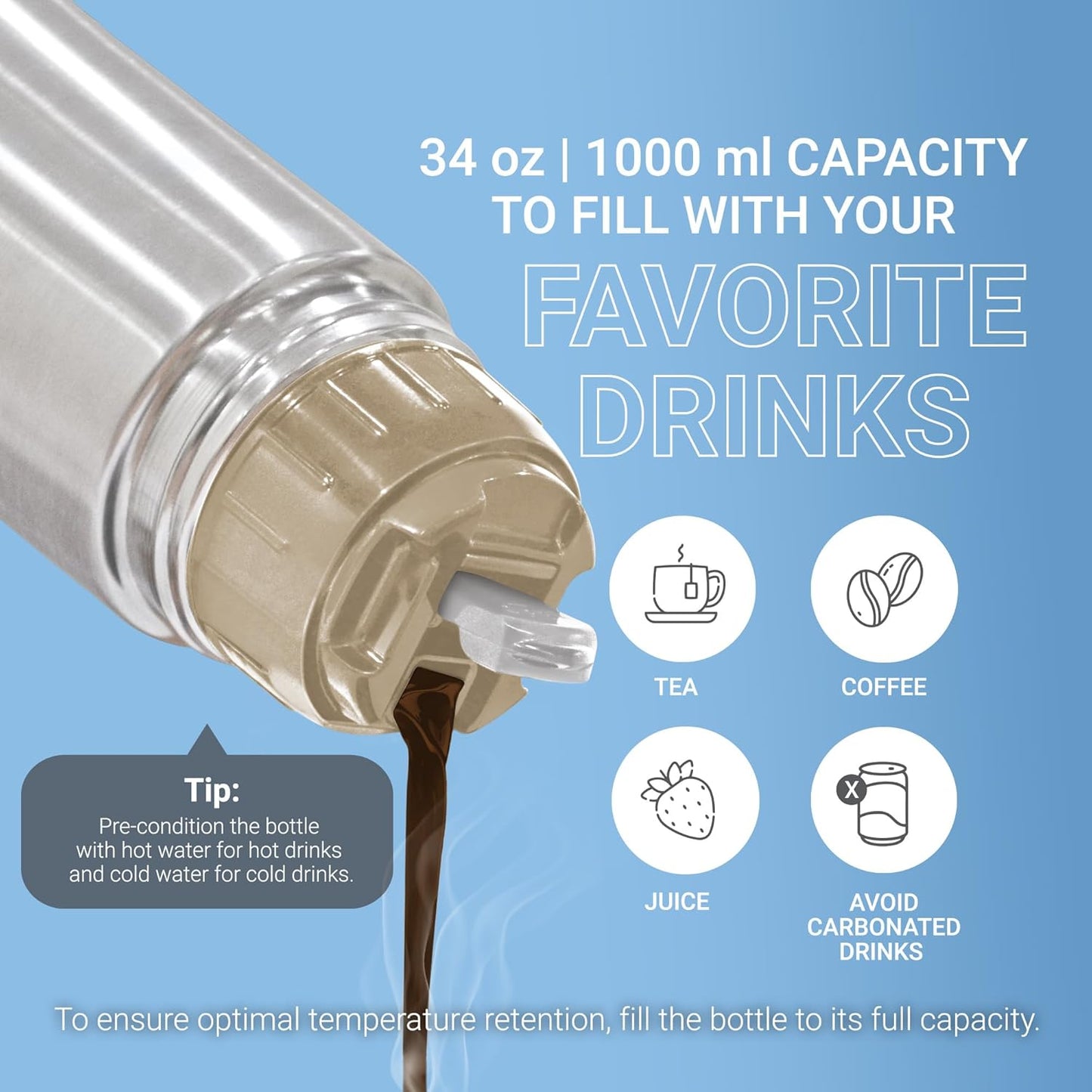 Milton Glassy 1000 Thermosteel Bottle | Vacuum Insulated Flask 1U | 1L