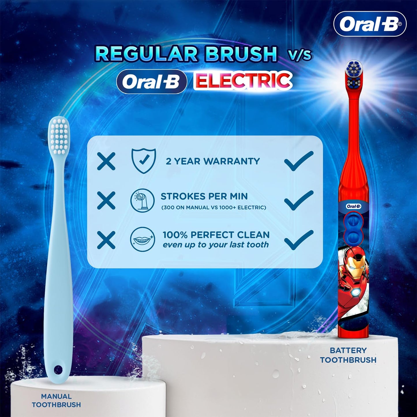 Oral-B Battery Toothbrush 1N Mrp799