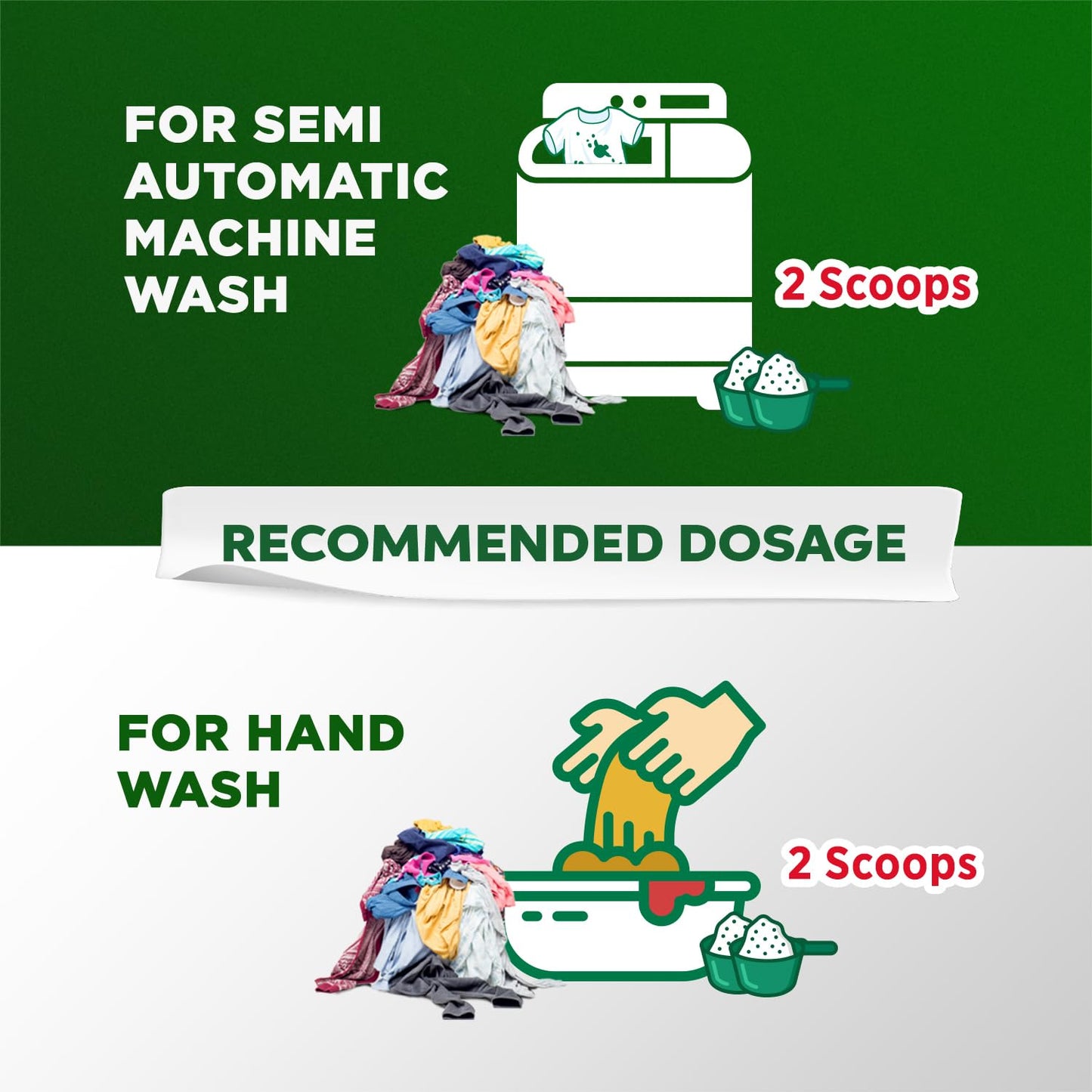 Arial Perfectwash | Tough Stain Removal | 5kg