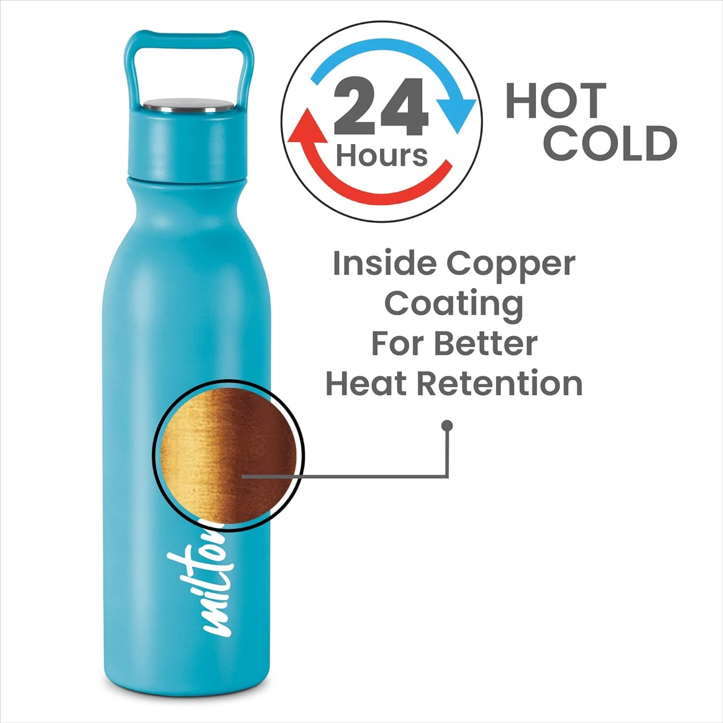 Milton Alice600 Thermosteel Bottle | Vacuum Insulated Bottle 1U | 580ml