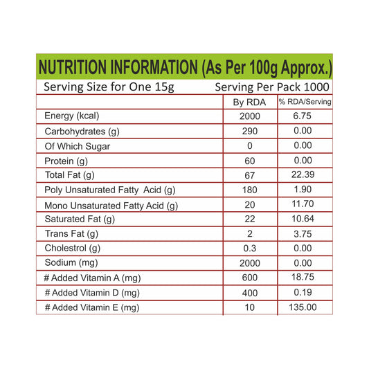 Pansari Soya Refined 15L