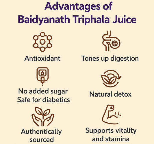Baidyanath Triphala Juice 1L