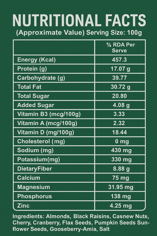 A Cube Global Desi Power Mix 500g