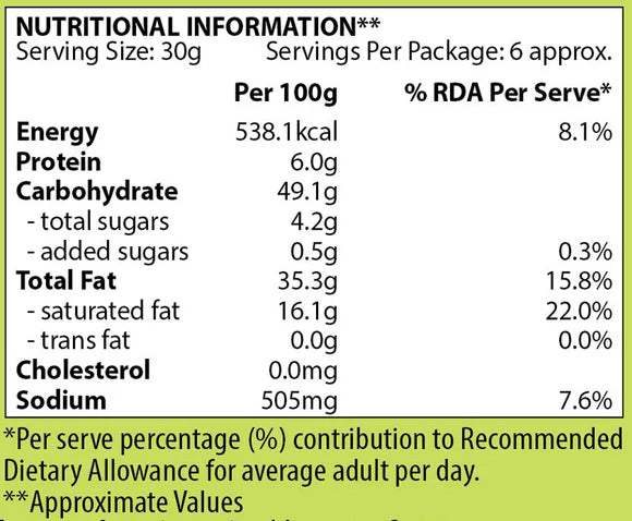 Bikano Nutkhat Nimbu 160g
