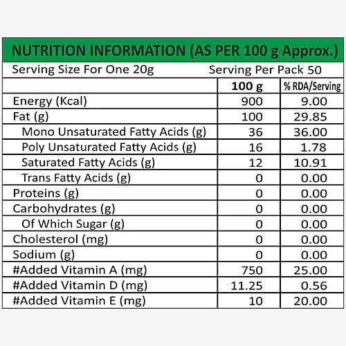 Pansari Mustard Kachi Ghani oil 1L