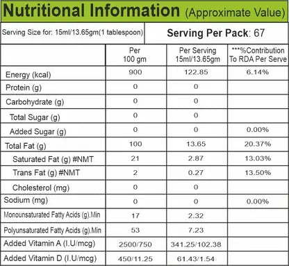 Pansari Soya Refined pouch 1L