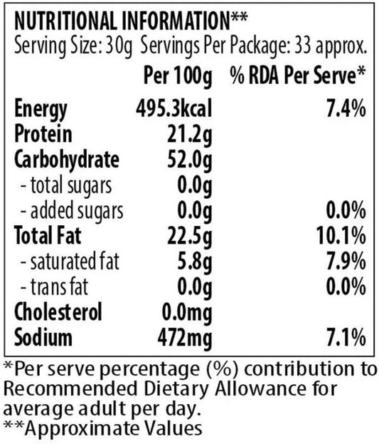 Bikano Moong Dal 200g